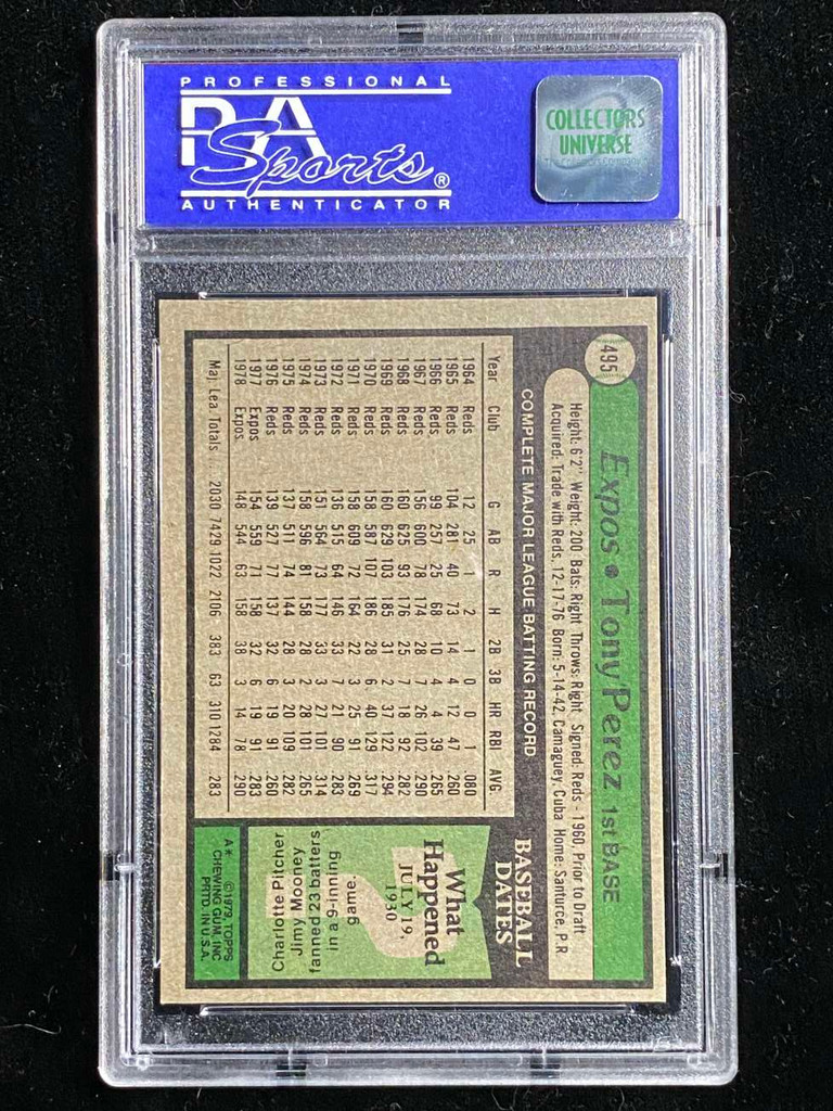 1979 Topps #495 Tony Perez Expos PSA 8 NM-Mint