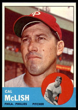 1963 Topps #512 Cal McLish NM-Mint 