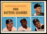 1961 Topps #41 Willie Mays/Clemente NL Batting Leaders Ex-Mint  ID: 225057