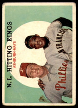 1959 Topps #317 Richie Ashburn/Willie Mays N.L. Hitting Kings UER G-VG ID: 241174 1959 Topps #317 Richie Ashburn/Willie Mays N.L. Hitting Kings UER G-VG ID: 241174