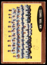 1962 Topps #251 Yankees Team Very Good ID: 255495 1962 Topps #251 Yankees Team Very Good ID: 255495