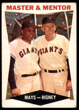 1960 Topps #7 Willie Mays/Bill Rigney Master and Mentor Very Good  ID: 261249