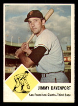 1963 Fleer #65 Jim Davenport Excellent+  ID: 281681