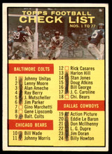 1961 Topps #67 Checklist Marked  ID: 252706