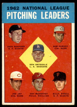 1963 Topps #   7 Drysdale/Sanford/Purkey/Jay/Mahaffey/O'Dell NL Pitching Leaders Excellent+  ID: 258203