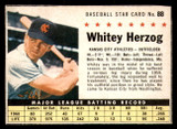 1961 Post Cereal #88 Whitey Herzog Excellent+  ID: 280322