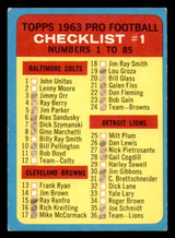 1963 Topps # 85 Checklist Marked  ID: 270468