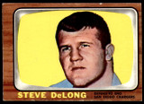 1966 Topps #121 Steve DeLong Excellent+ 1966 Topps #121 Steve DeLong Excellent+