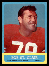 1963 Topps #140 Bob St. Clair Excellent+ 