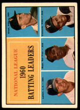 1961 Topps #41 Willie Mays/Clemente NL Batting Leaders Very Good ID: 211242 1961 Topps #41 Willie Mays/Clemente NL Batting Leaders Very Good ID: 211242