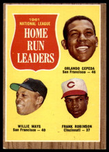 1962 Topps #54 Cepeda/Willie Mays/Frank Robinson N.L. Home Run Leaders Excellent+ ID: 233467 1962 Topps #54 Cepeda/Willie Mays/Frank Robinson N.L. Home Run Leaders Excellent+ ID: 233467