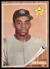 1962 Topps #451 Jose Tartabull Excellent+ RC Rookie  ID: 250331