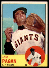 1963 Topps #545 Jose Pagan Excellent+  ID: 214261