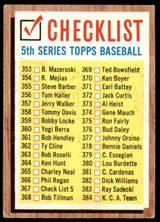 1962 Topps #367 Checklist 353-429 Excellent 