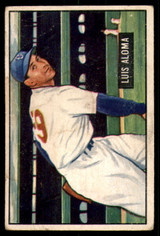1951 Bowman #231 Luis Aloma Very Good RC Rookie ID: 227049 1951 Bowman #231 Luis Aloma Very Good RC Rookie ID: 227049