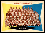 1960 Topps #164 Reds Team Checklist 89-176 Excellent+ ID: 239909 1960 Topps #164 Reds Team Checklist 89-176 Excellent+ ID: 239909