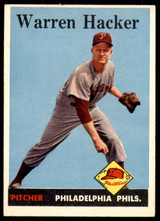1958 Topps #251 Warren Hacker Excellent+ ID: 239166 1958 Topps #251 Warren Hacker Excellent+ ID: 239166