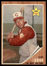 1962 Topps #41 Cliff Cook Ex-Mint  ID: 227328