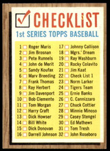 1962 Topps #22 Checklist 1-88 ERR Very Good  ID: 236296