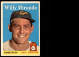 1958 Topps #179 Willy Miranda Excellent ID: 223267 1958 Topps #179 Willy Miranda Excellent ID: 223267