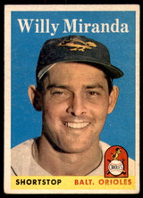 1958 Topps #179 Willy Miranda Excellent  ID: 221530