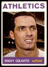1964 Topps #320 Rocky Colavito Very Good ID: 211340 1964 Topps #320 Rocky Colavito Very Good ID: 211340