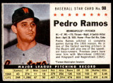 1961 Post Cereal #98 Pedro Ramos Excellent+  ID: 234499
