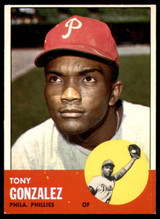 1963 Topps # 32 Tony Gonzalez Ex-Mint 