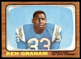 1966 Topps #123 Kenny Graham Excellent+  ID: 244830