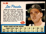 1962 Post Cereal #96 Leo Posada Ex-Mint  ID: 224368