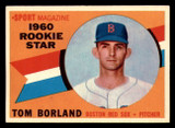 1960 Topps #117 Tom Borland RS Ex-Mint  ID: 278178