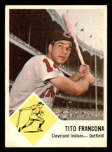 1963 Fleer #12 Tito Francona G-VG 