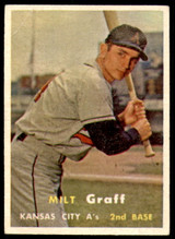 1957 Topps #369 Milt Graff Very Good RC Rookie ID: 228879 1957 Topps #369 Milt Graff Very Good RC Rookie ID: 228879