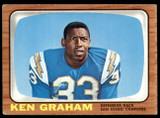 1966 Topps #123 Kenny Graham Excellent 