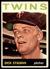 1964 Topps #245 Dick Stigman Excellent+ ID: 233893 1964 Topps #245 Dick Stigman Excellent+ ID: 233893