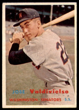 1957 Topps #246 Jose Valdivielso Very Good ID: 215794 1957 Topps #246 Jose Valdivielso Very Good ID: 215794