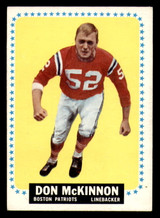 1964 Topps # 14 Don McKinnon Excellent+ 