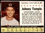 1961 Post Cereal #61 Johnny Temple Very Good  ID: 224010
