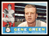 1960 Topps #269 Gene Green Excellent ID: 278306 1960 Topps #269 Gene Green Excellent ID: 278306