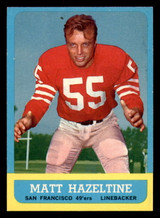 1963 Topps #142 Matt Hazeltine Ex-Mint  ID: 272935