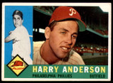 1960 Topps #285 Harry Anderson Excellent ID: 240059 1960 Topps #285 Harry Anderson Excellent ID: 240059