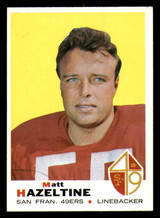 1969 Topps #204 Matt Hazeltine Near Mint ID: 279526 1969 Topps #204 Matt Hazeltine Near Mint ID: 279526