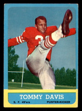 1963 Topps #138 Tommy Davis Excellent 