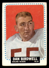 1964 Topps #133 Dan Birdwell Very Good ID: 273214 1964 Topps #133 Dan Birdwell Very Good ID: 273214