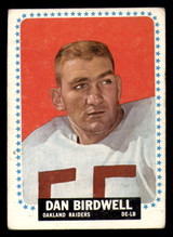 1964 Topps #133 Dan Birdwell Very Good  ID: 273214