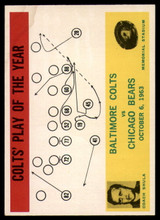 1964 Philadelphia #14 Don Shula Colts Play of the Year NM+ 1964 Philadelphia #14 Don Shula Colts Play of the Year NM+