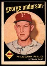 1959 Topps #338 Sparky Anderson Excellent RC Rookie ID: 148760 1959 Topps #338 Sparky Anderson Excellent RC Rookie ID: 148760