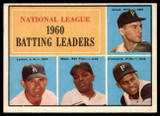 1961 Topps #41 Willie Mays/Clemente NL Batting Leaders Ex-Mint ID: 149118 1961 Topps #41 Willie Mays/Clemente NL Batting Leaders Ex-Mint ID: 149118