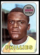 1969 Topps #329 Rick Joseph Near Mint  ID: 252028