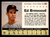 1961 Post Cereal #152 Ed Bressoud Very Good  ID: 280488